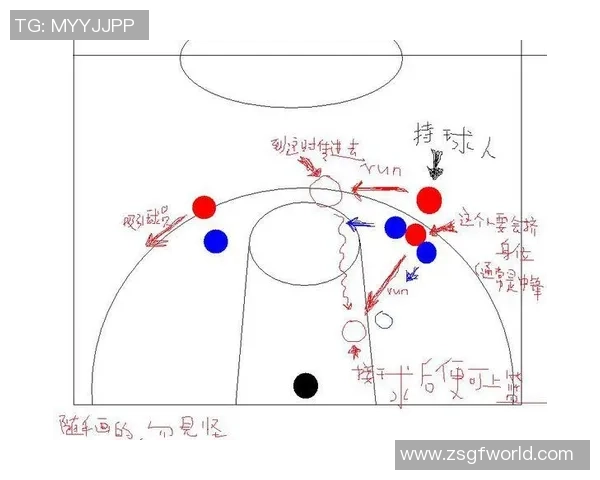 篮球技术与战术深度解析：从基础技巧到高级战术全面提升球员实战能力